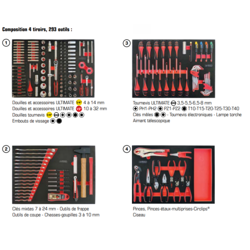 Servante mobile pour atelier - 7 tiroirs 293 outils KS TOOLS